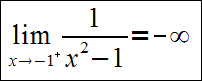 granica funkcji 1/x2-1 