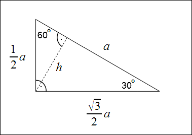 trójkąt 30,60,90