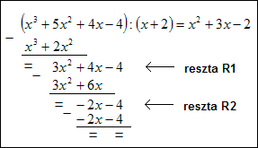 dzielenie wielomianw przykad