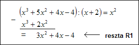 dzielenie wielomianw przykad
