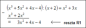 dzielenie wielomianw przykad