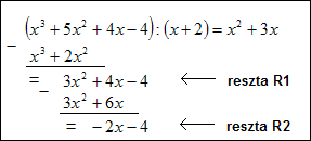 dzielenie wielomianw przykad