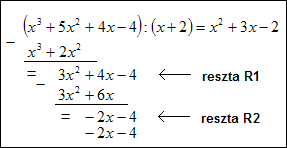 dzielenie wielomianw przykad