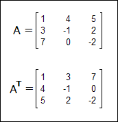 macierz transponowana - przykad